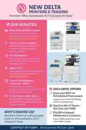  Cameras at an amazing price