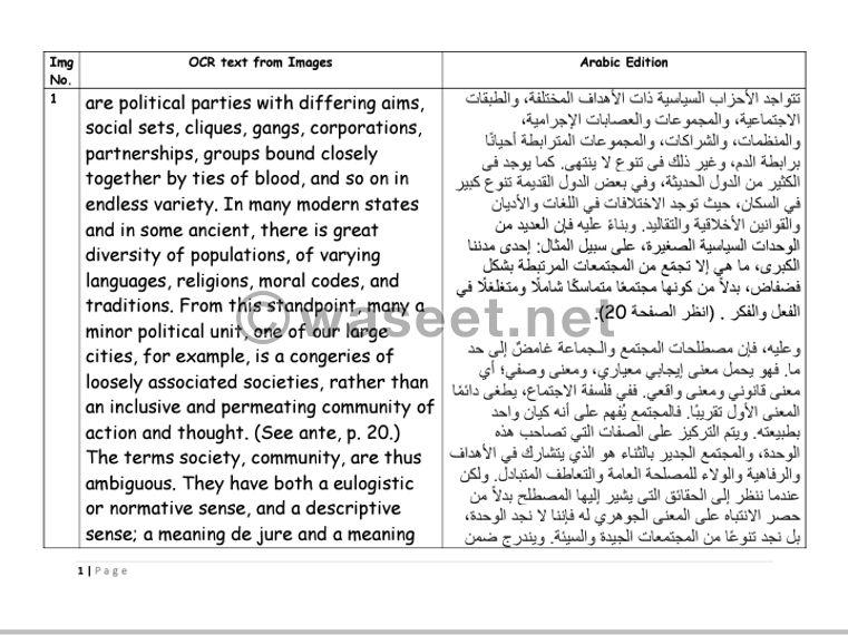 خدمات الترجمة  4